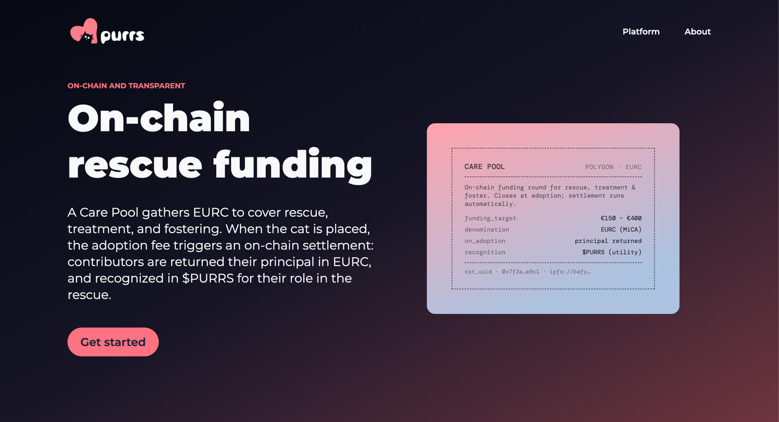 Cat Bond funding and bond UI